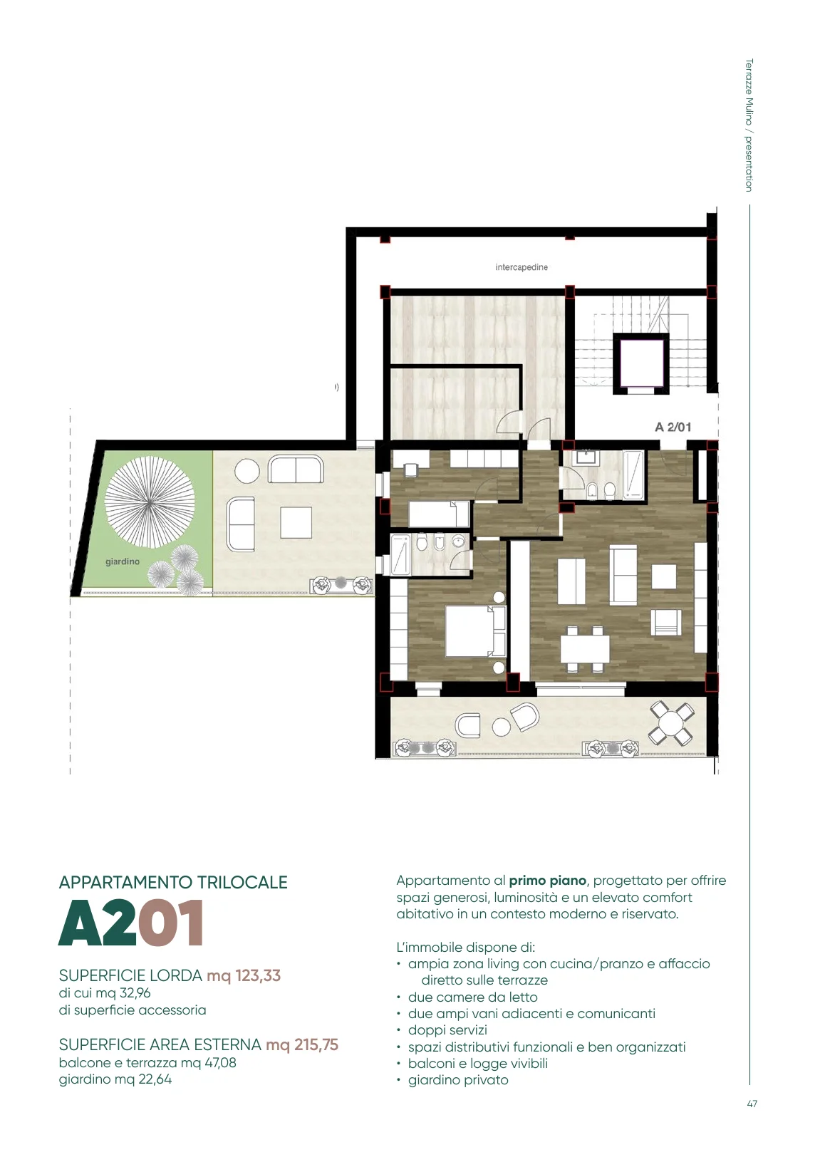 Planimetria dell'appartamento A201 con terrazza e giardino
