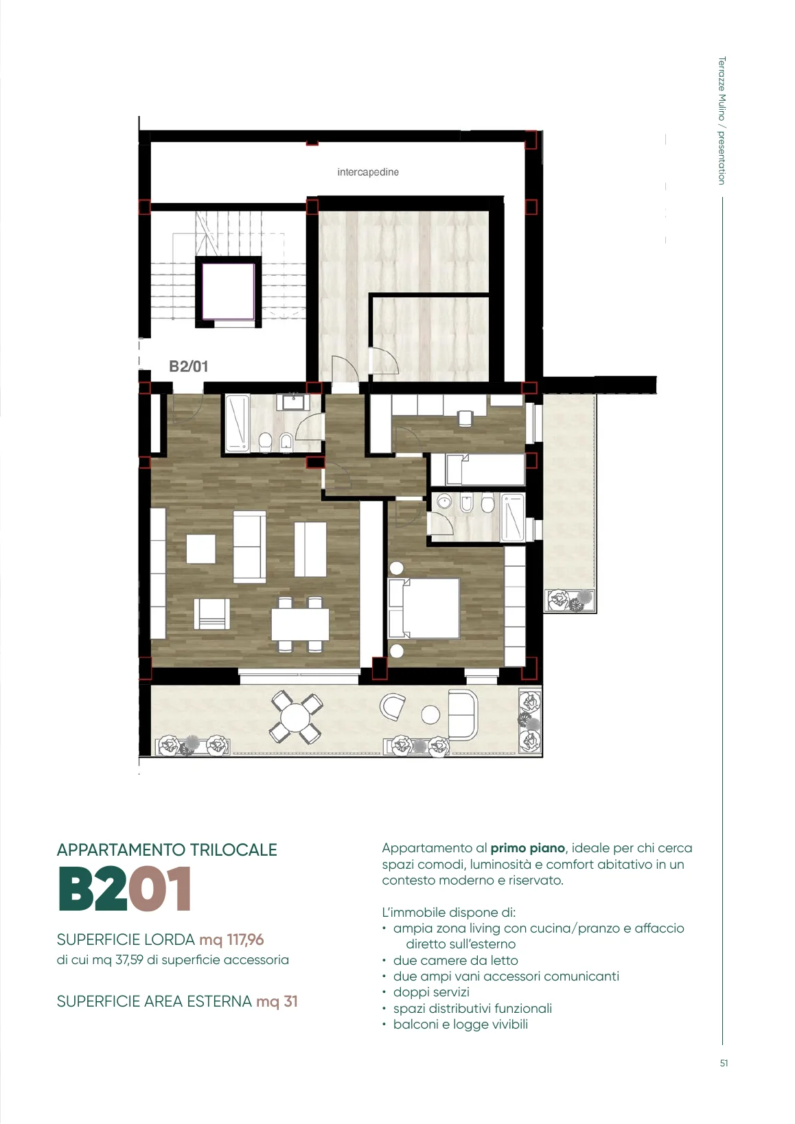 Planimetria dell'appartamento B201 con terrazza
